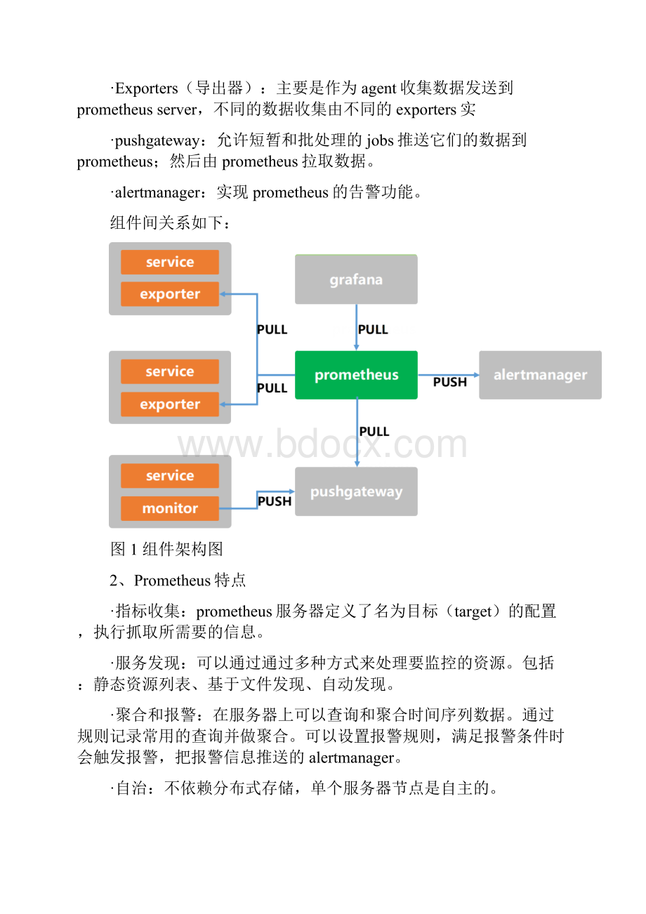 基于Prometheus的云上MySQL监控实践.docx_第3页