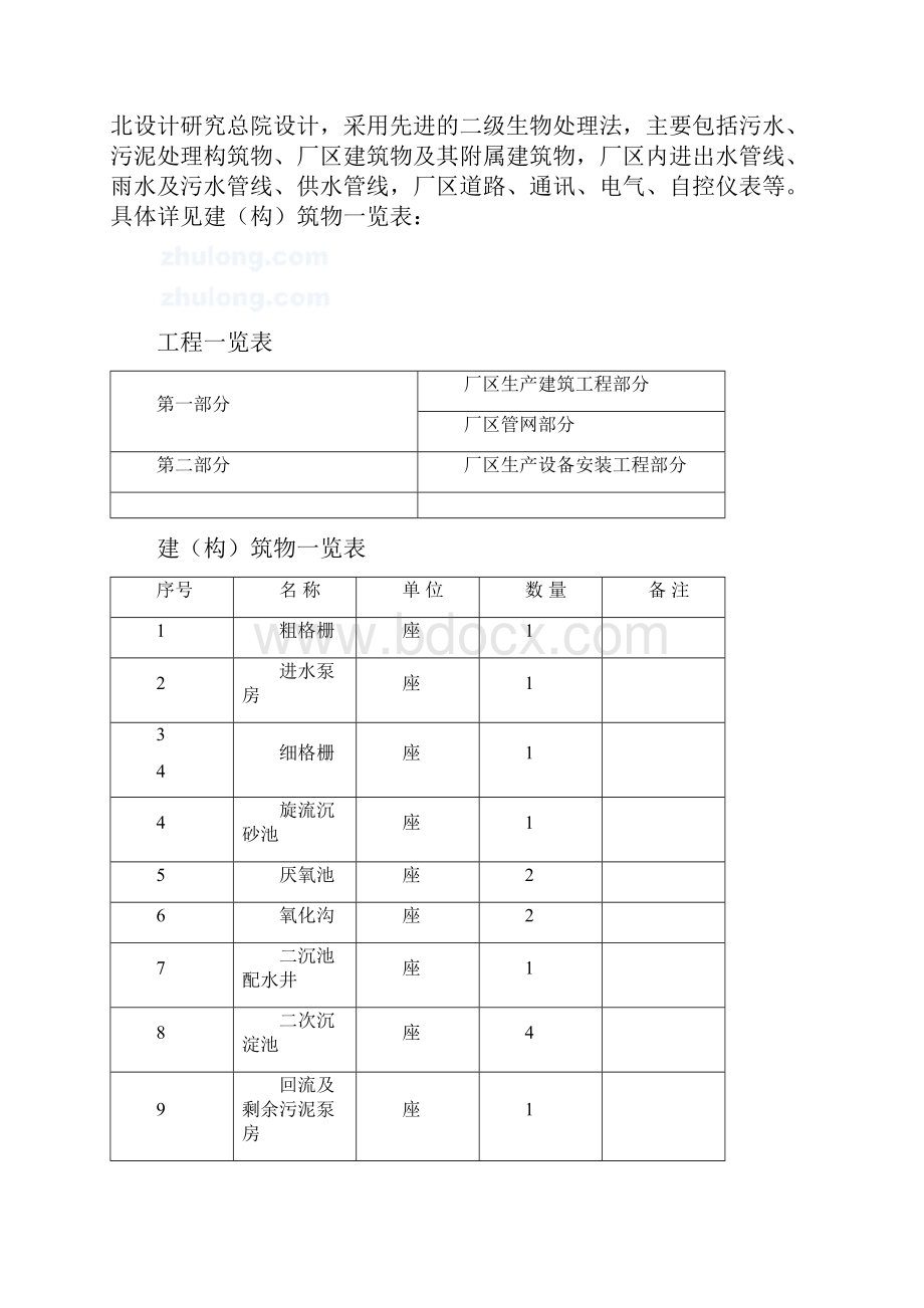 AA藁城市某污水处理厂工程施工组织设计secret.docx_第3页