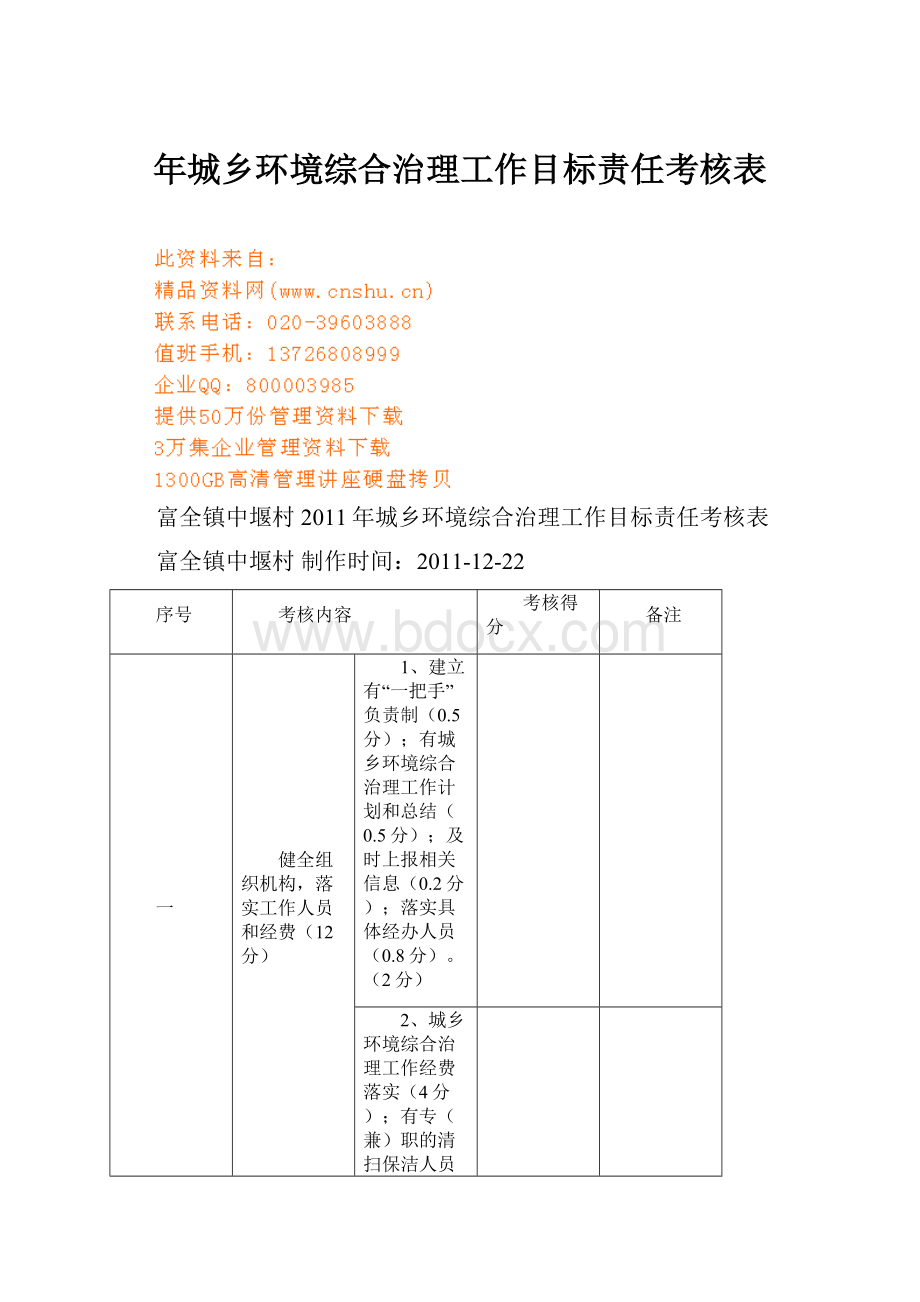 年城乡环境综合治理工作目标责任考核表.docx_第1页