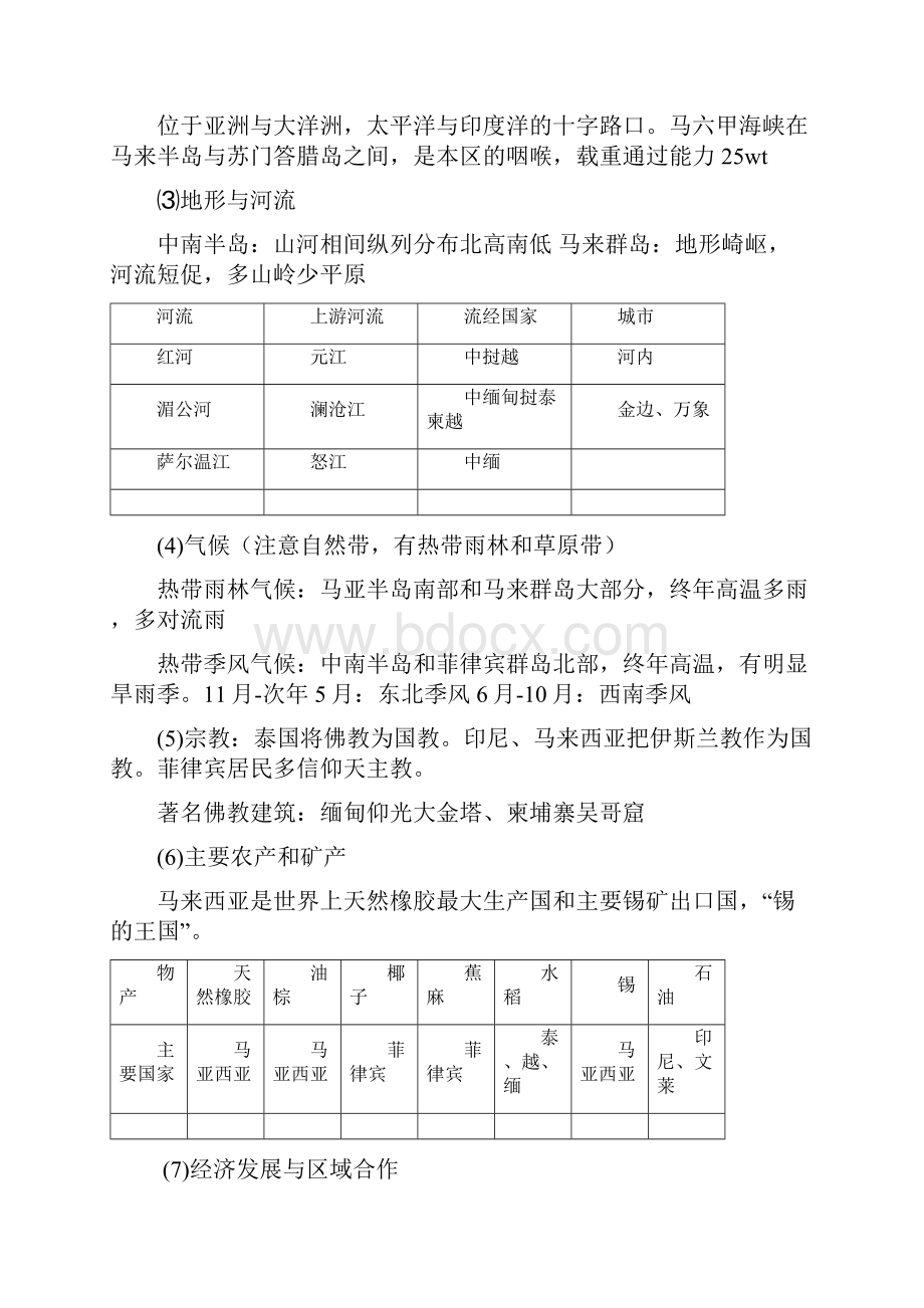 世界地理提纲打印版.docx_第3页