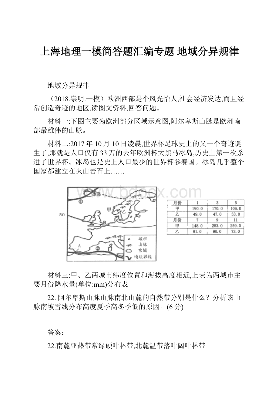 上海地理一模简答题汇编专题 地域分异规律.docx_第1页