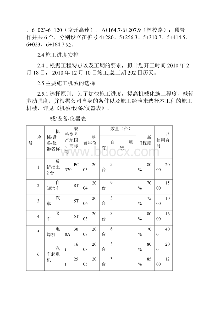 DN1000mm钢管顶管施工方案.docx_第2页