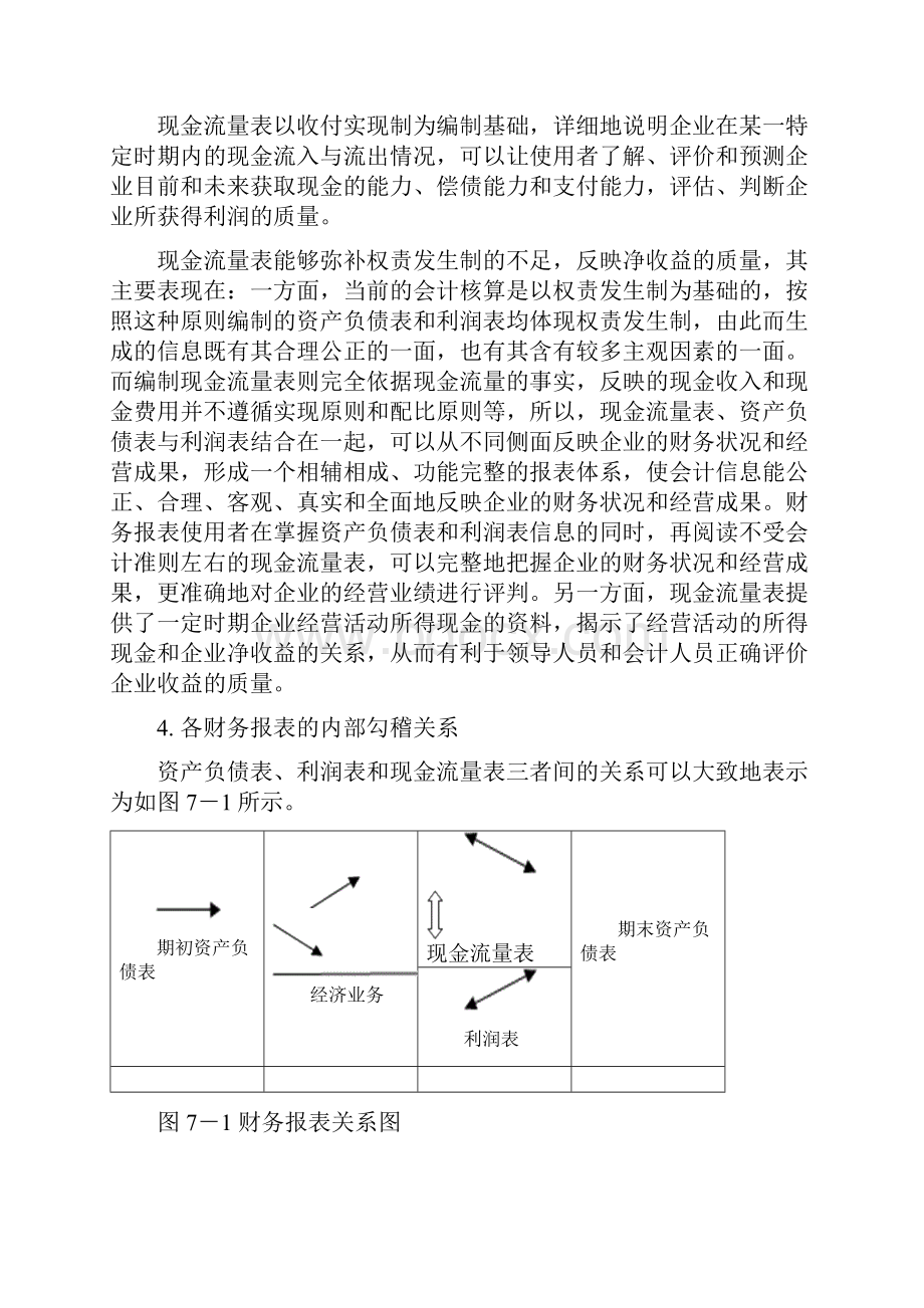 财务报表综最新合分析概述5个doc6.docx_第3页