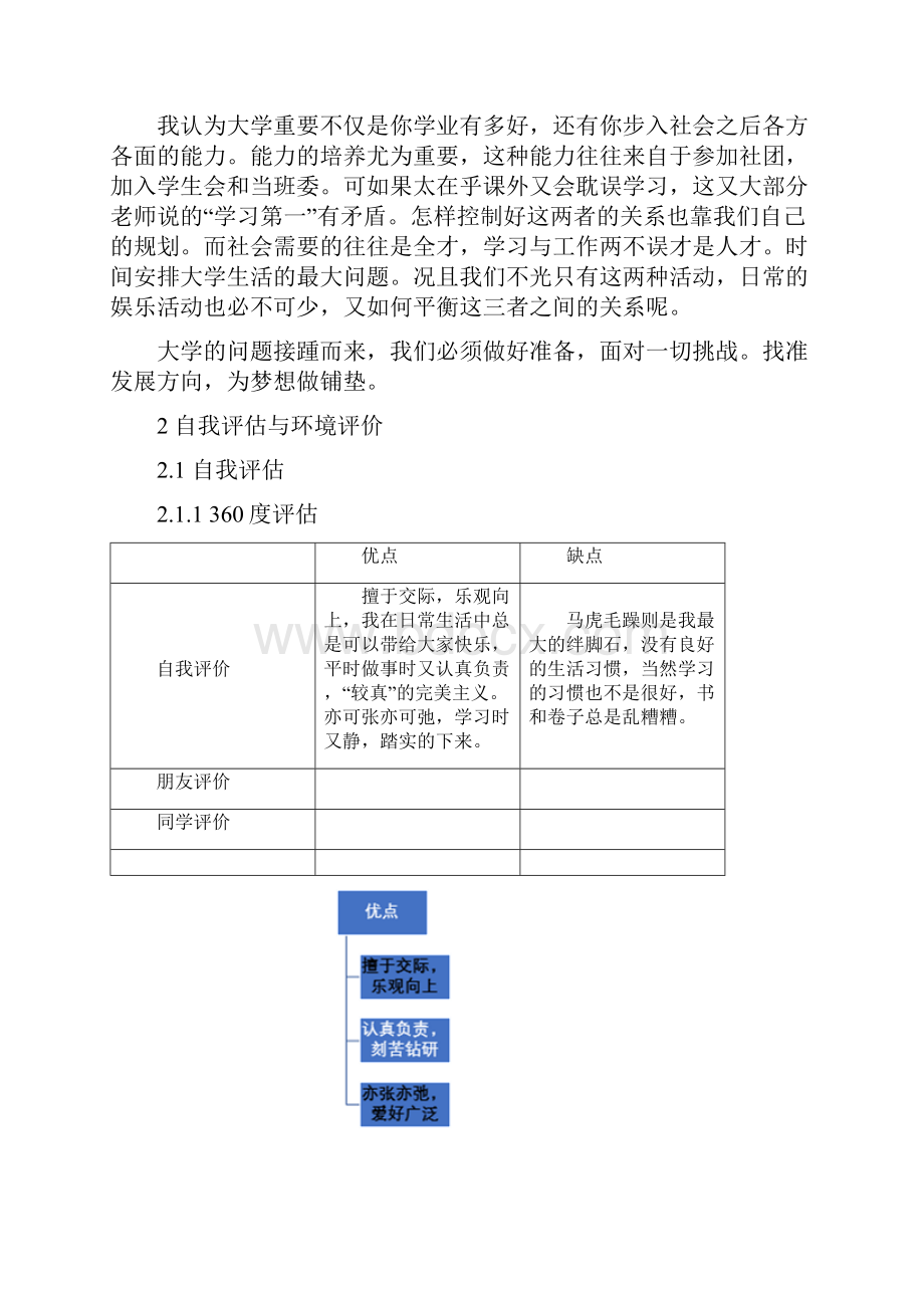 学业规划书模板.docx_第3页