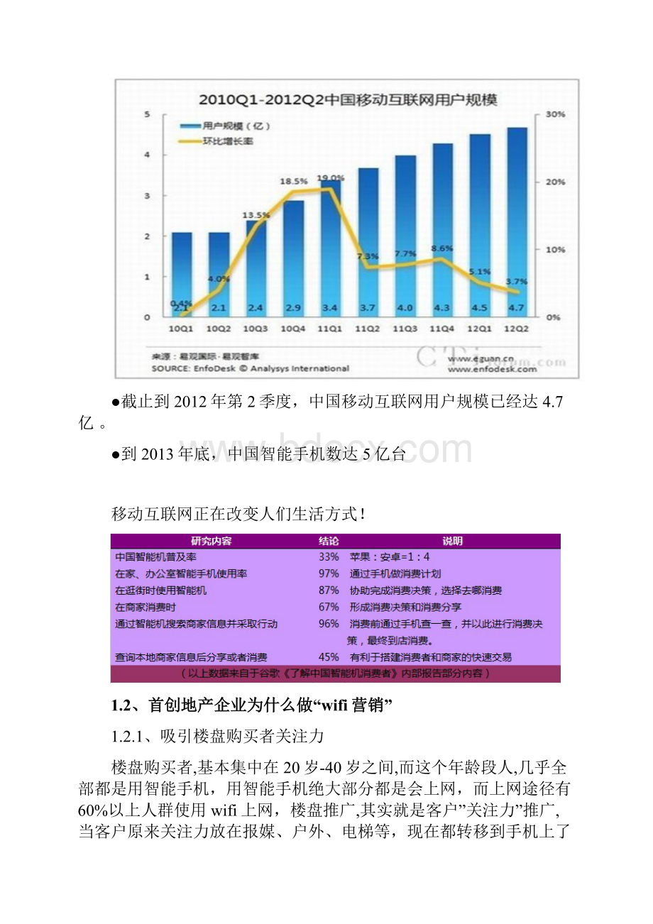 房地产wifi营销解决方案.docx_第2页