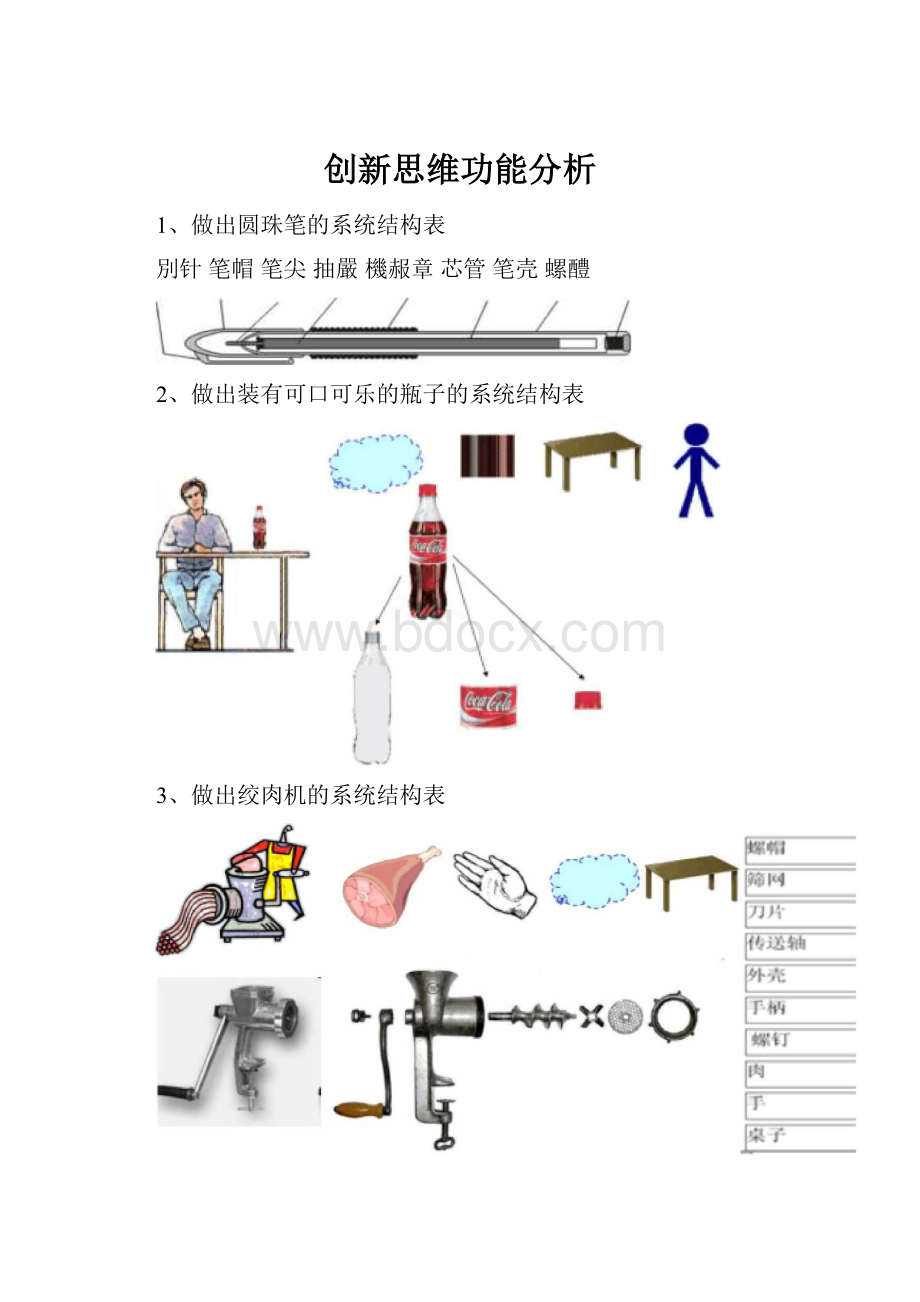 创新思维功能分析.docx_第1页