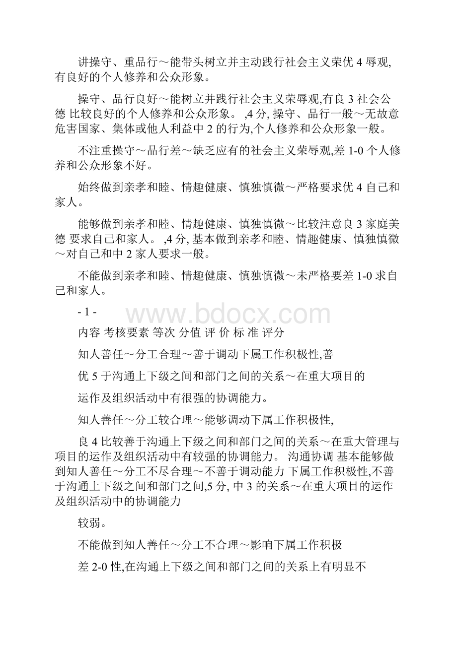 北京市公务员年度考核量化评分标准试行.docx_第2页