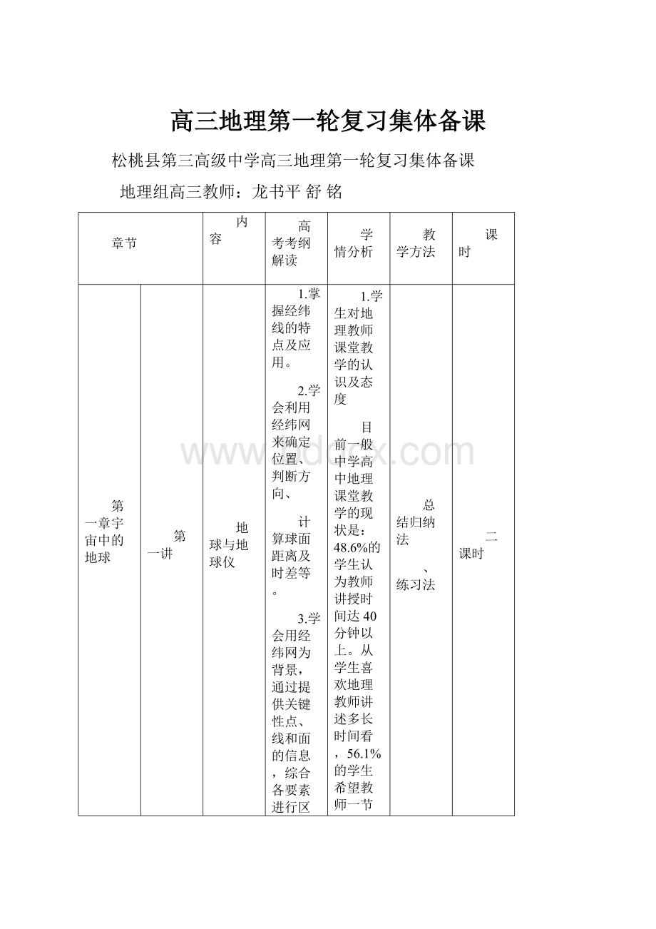 高三地理第一轮复习集体备课.docx