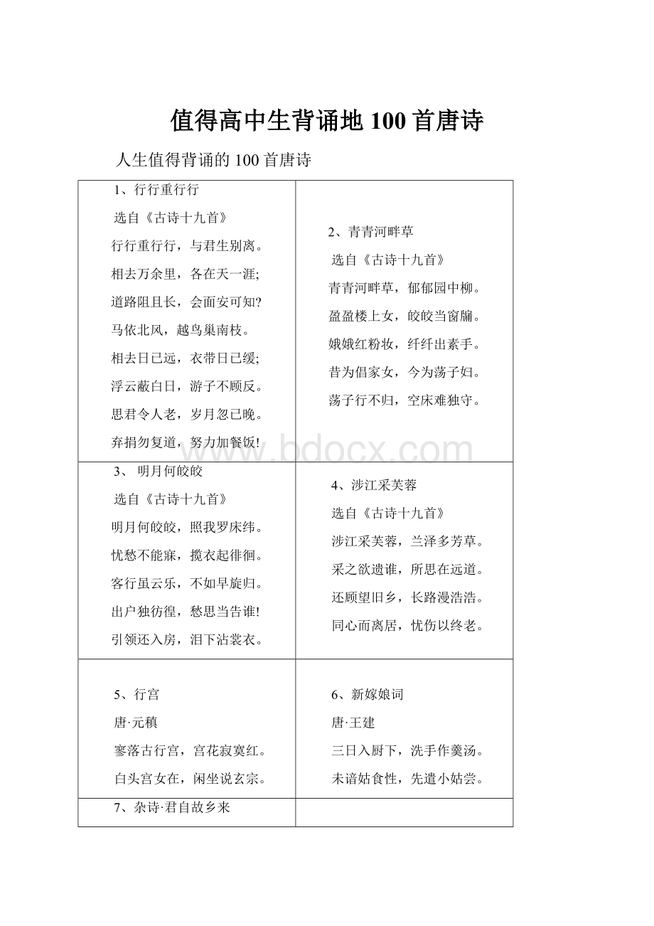 值得高中生背诵地100首唐诗.docx_第1页