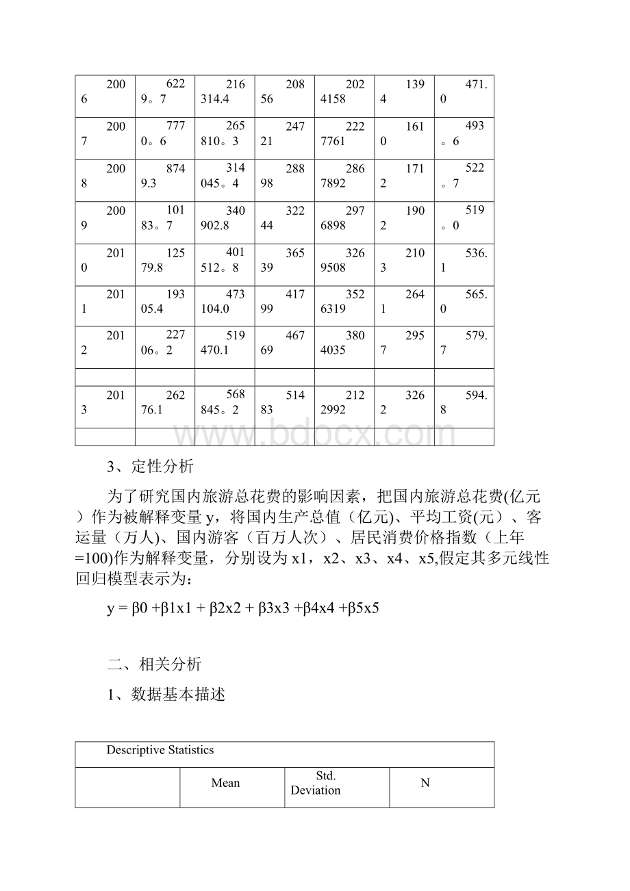 国内旅游总花费影响因素分析.docx_第3页