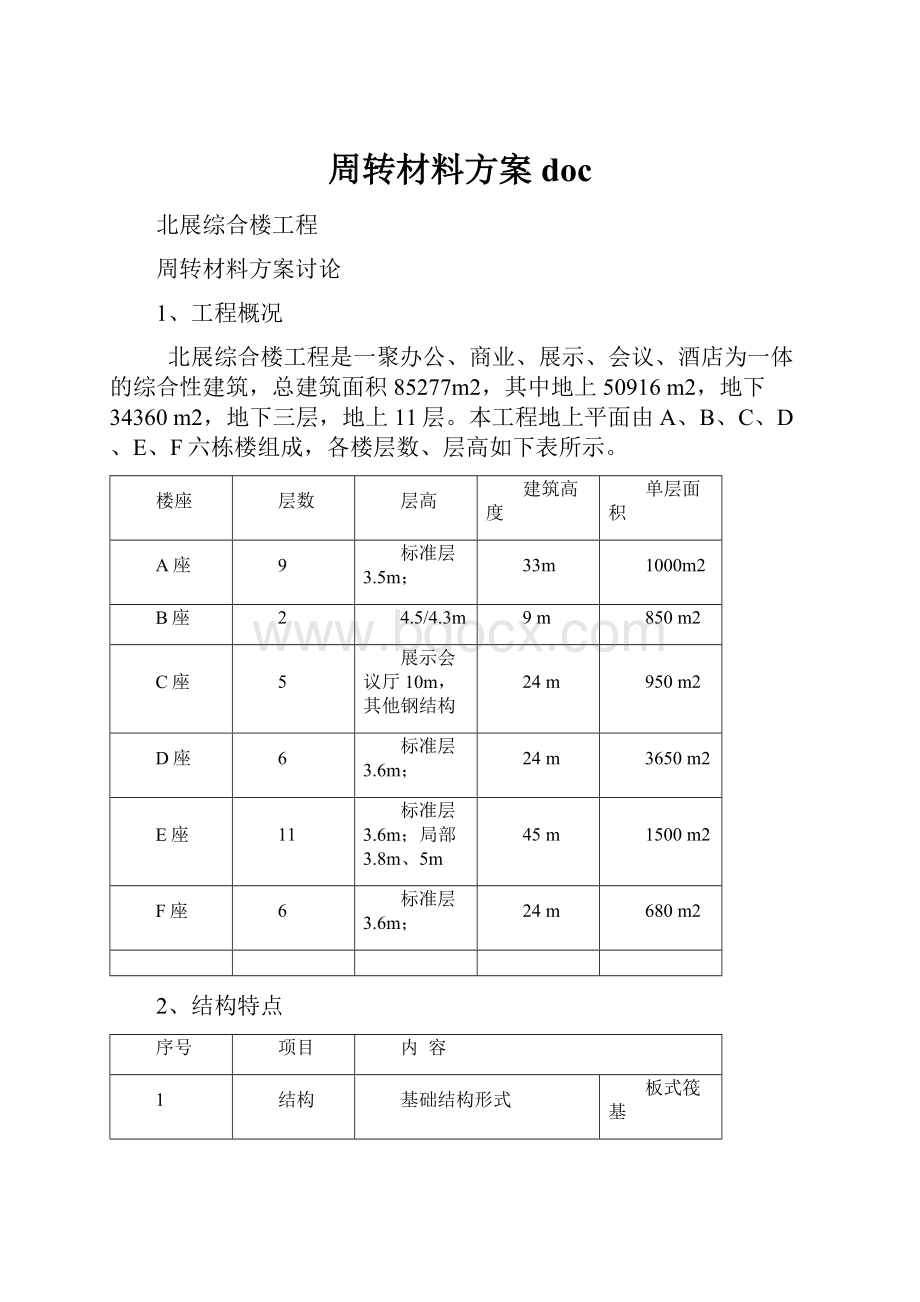 周转材料方案doc.docx