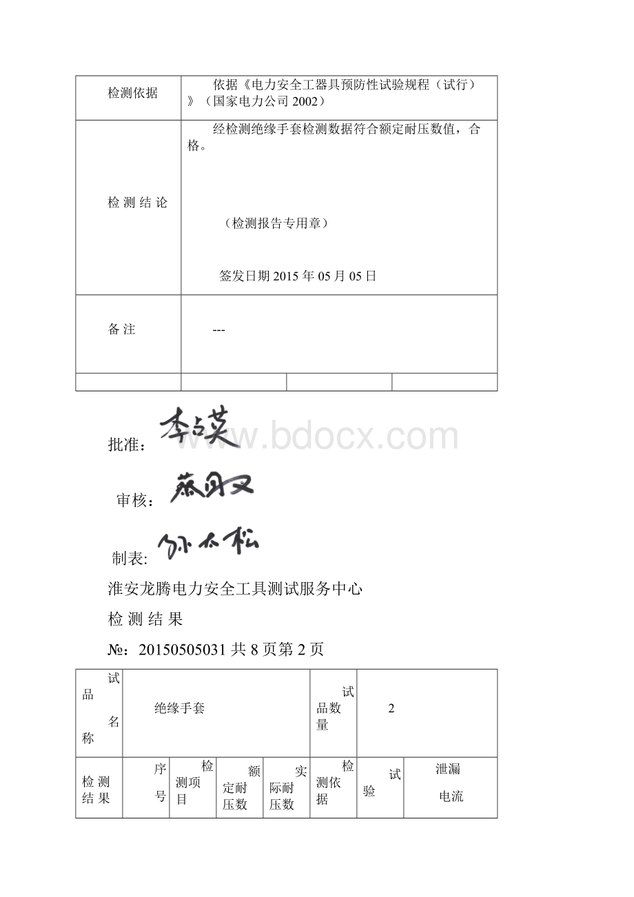 电力安全工器具预防性试验报告标准格式模板.docx_第3页