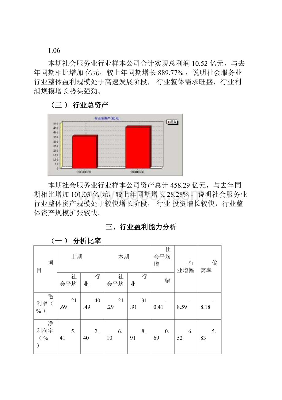 社会服务行业分析报告.docx_第3页