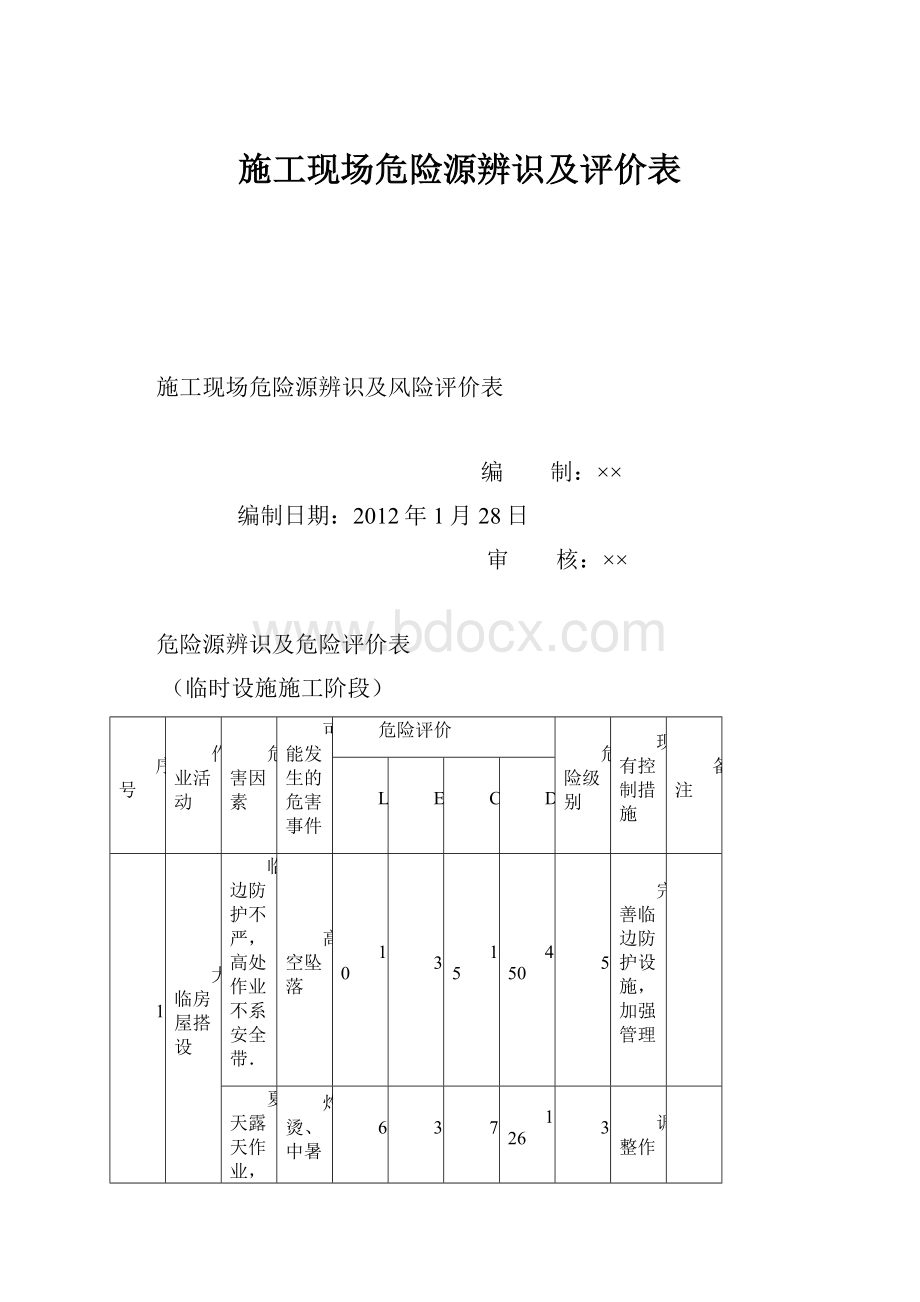 施工现场危险源辨识及评价表.docx