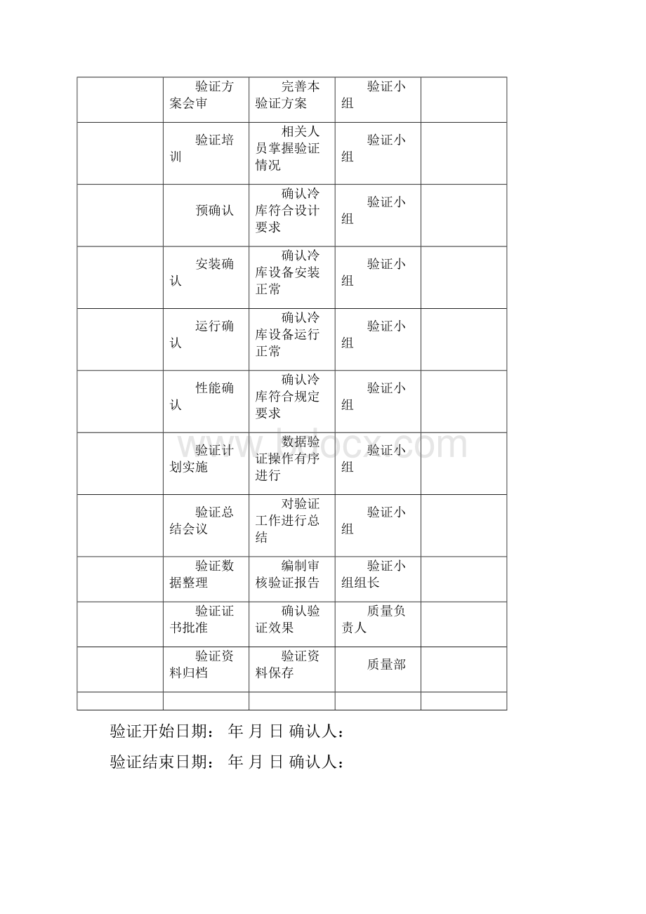 冷库验证方案.docx_第3页