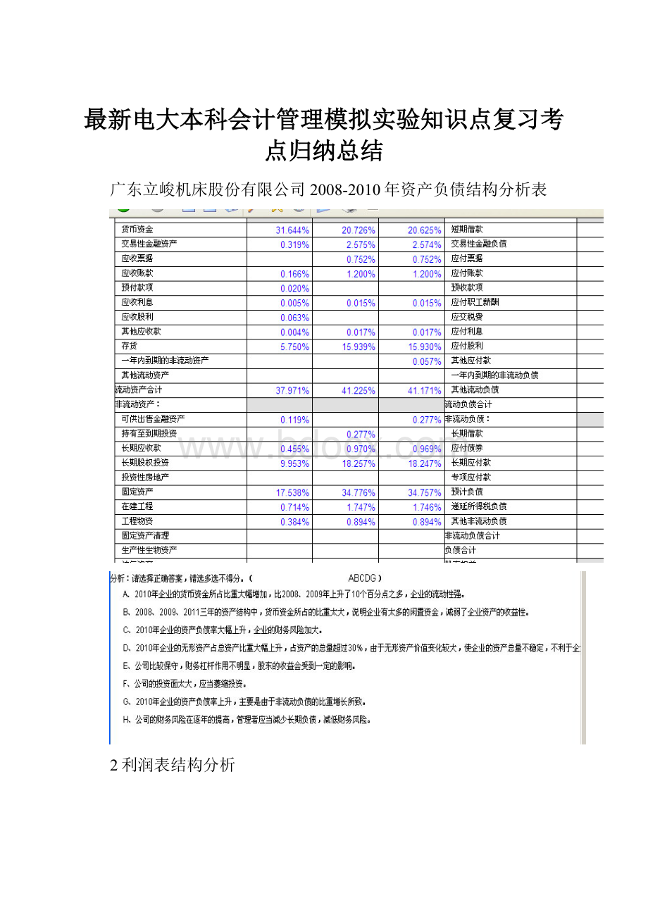 最新电大本科会计管理模拟实验知识点复习考点归纳总结.docx_第1页