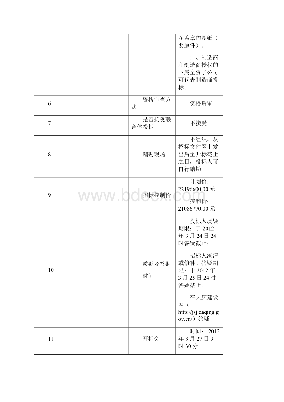 锅炉及鼓引风机货物招标文件二次.docx_第3页