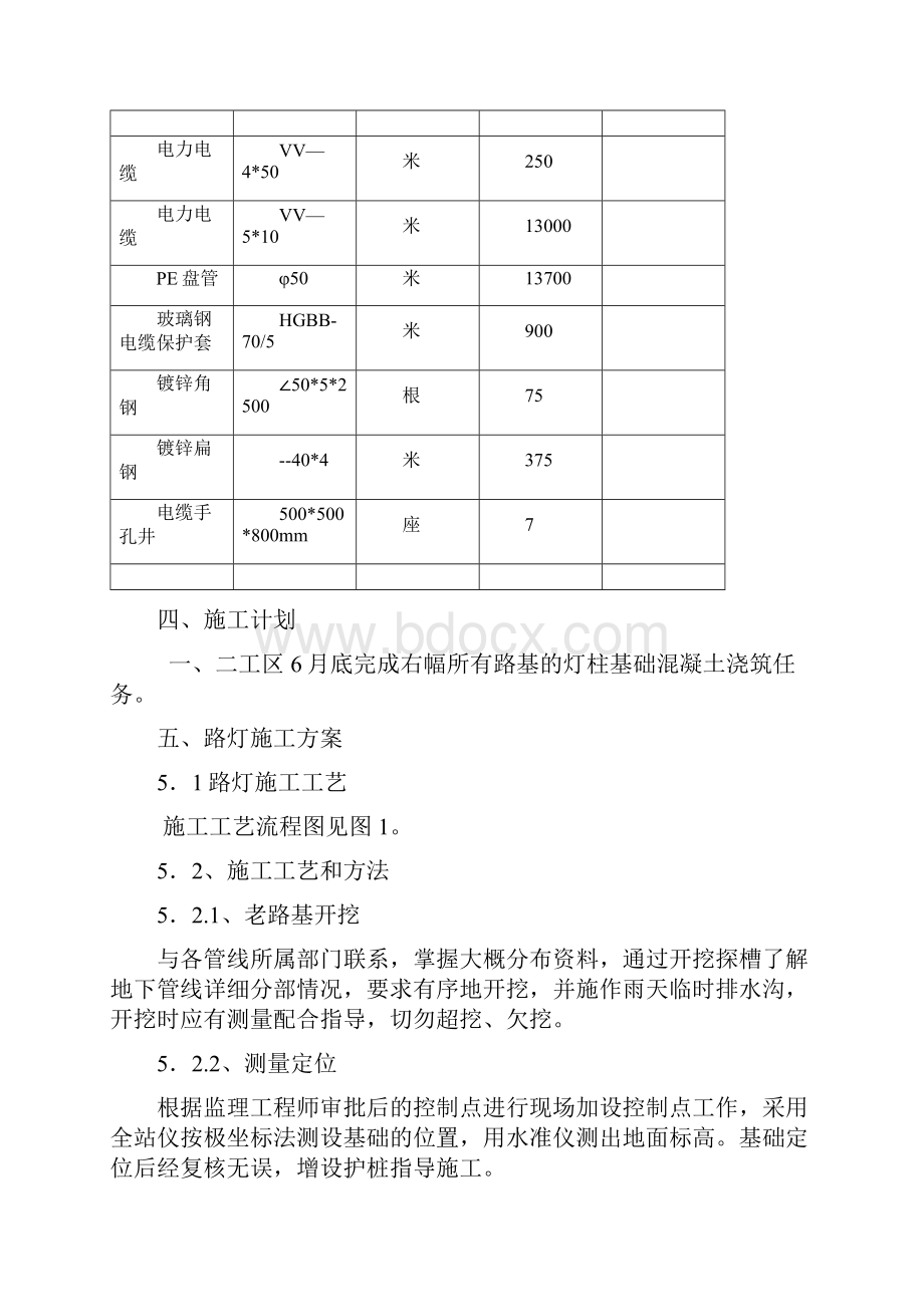 道路路灯工程施工专业技术方案.docx_第3页