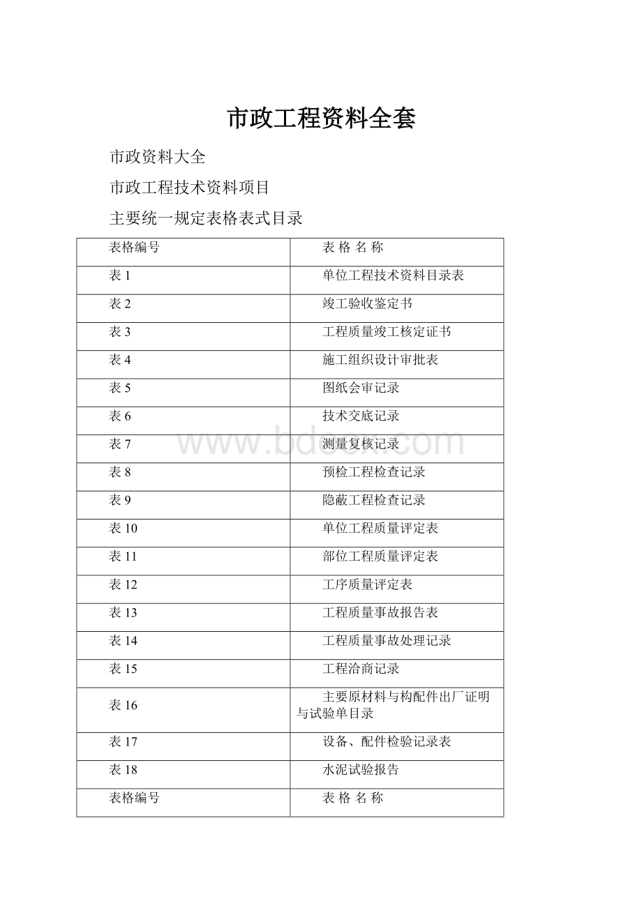 市政工程资料全套.docx