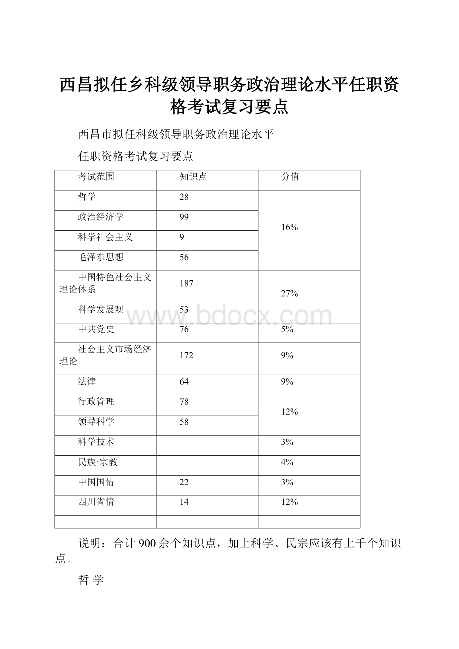 西昌拟任乡科级领导职务政治理论水平任职资格考试复习要点.docx_第1页