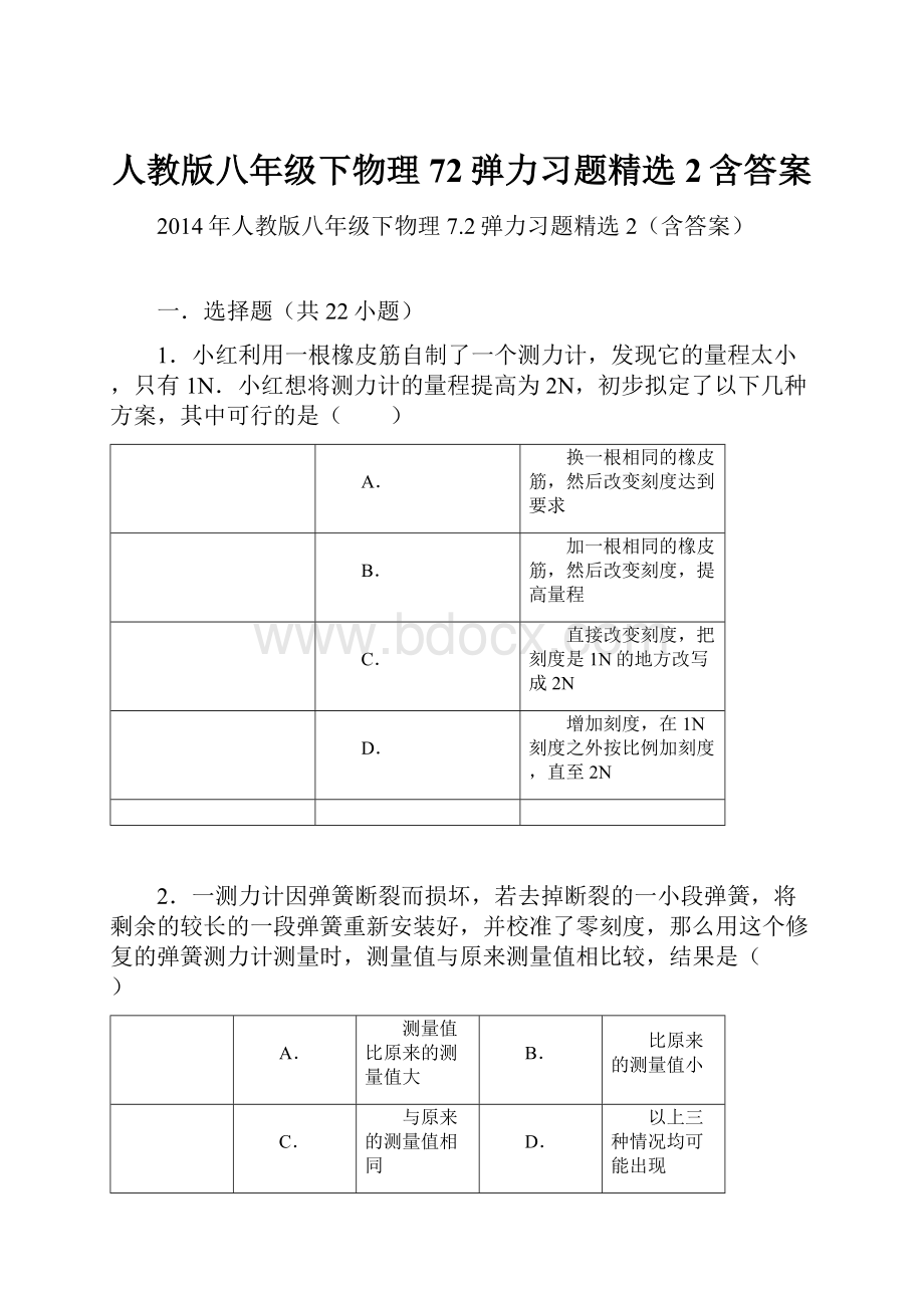 人教版八年级下物理72弹力习题精选2含答案.docx_第1页