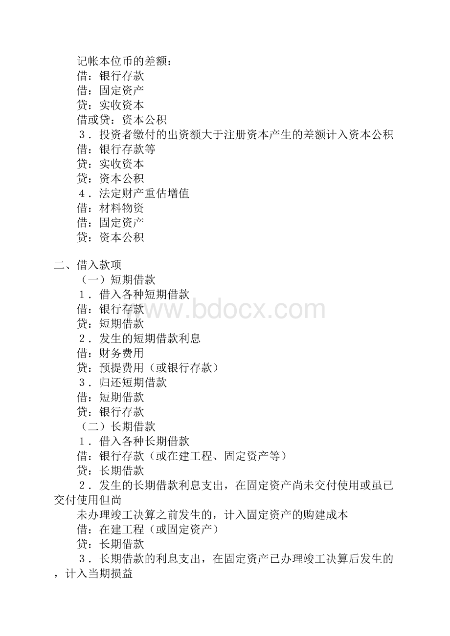 初级会计不能不会的194个会计分录非常有用.docx_第2页