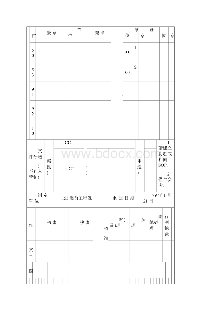 流程设计方案准则.docx_第2页