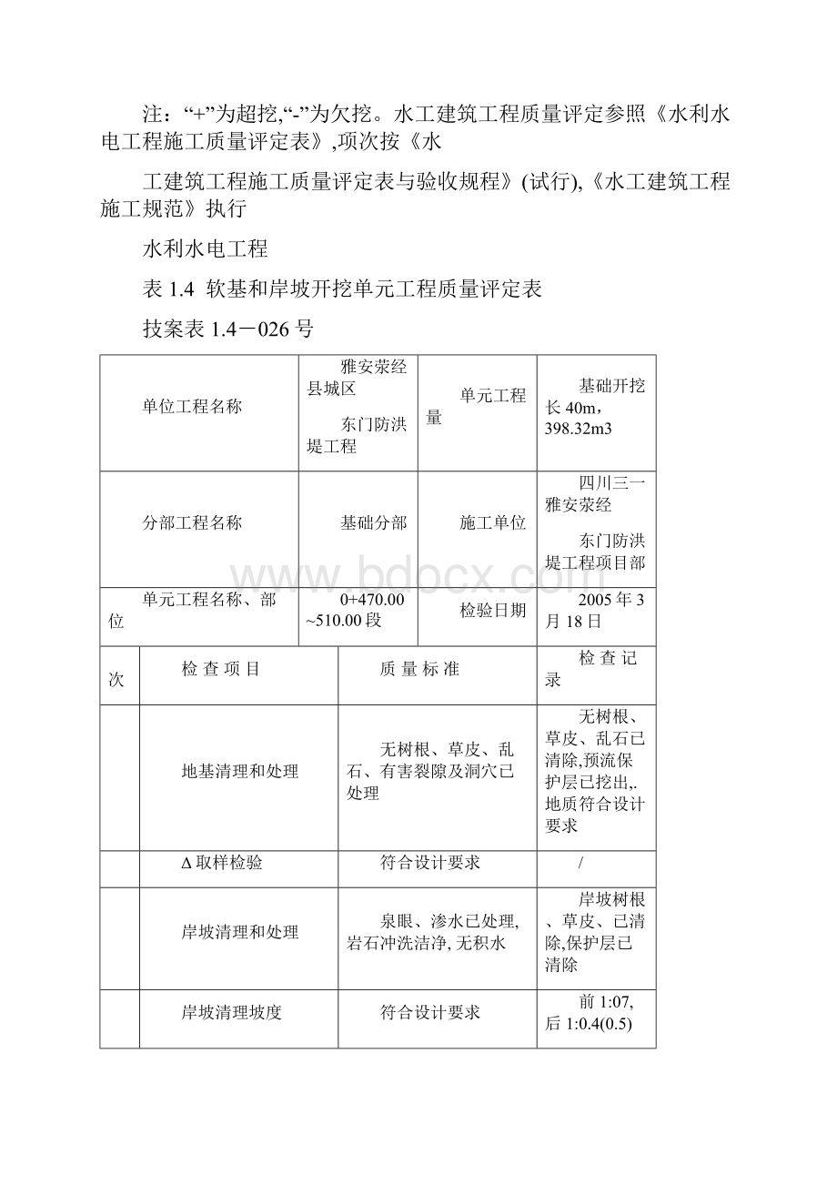 14基槽开挖质量评定表.docx_第3页