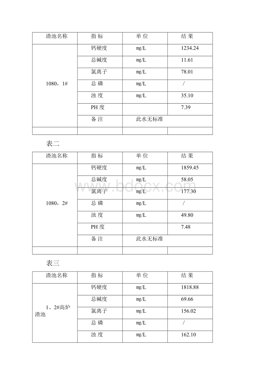 换热器技术规范书板式.docx_第3页