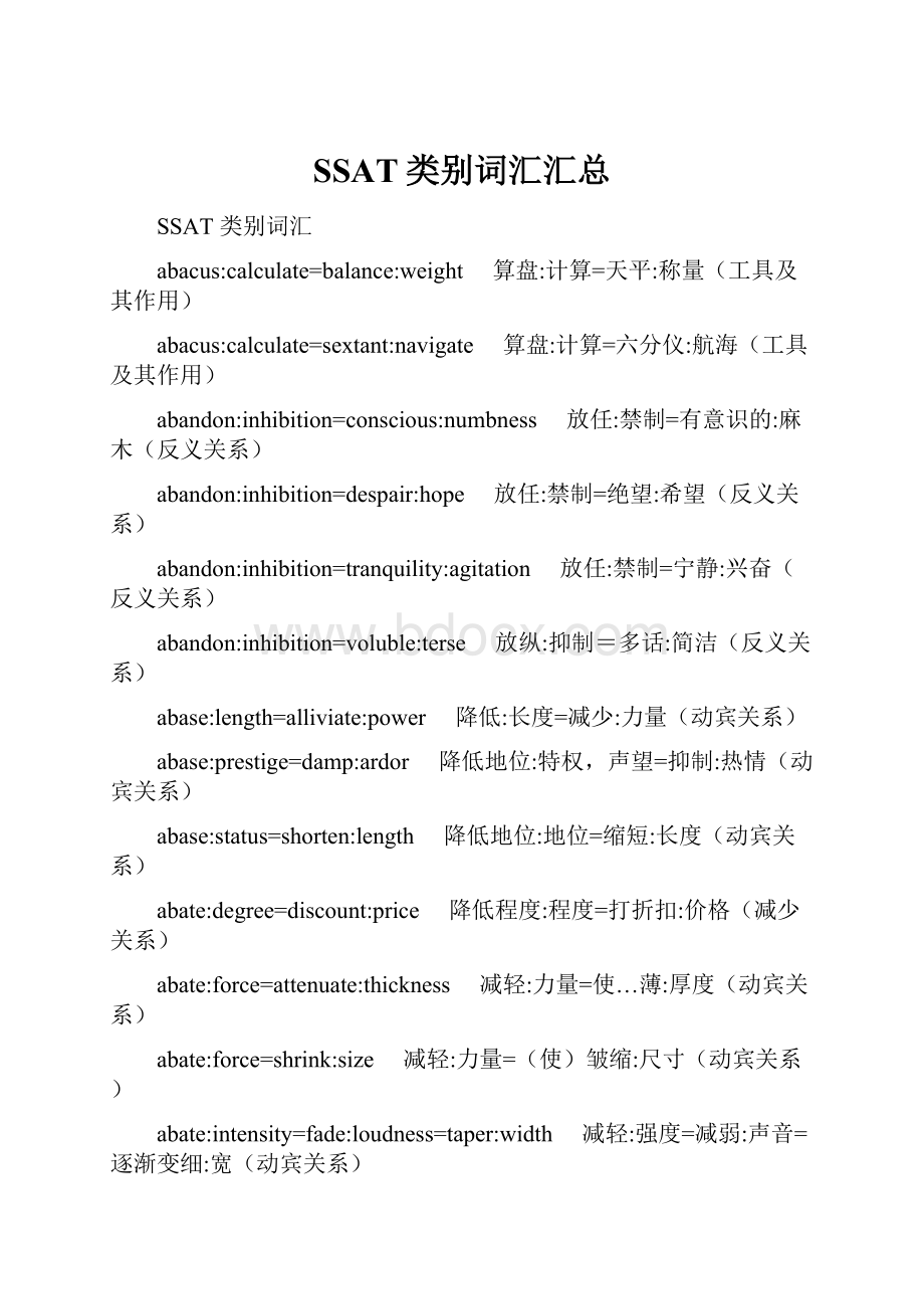 SSAT类别词汇汇总.docx