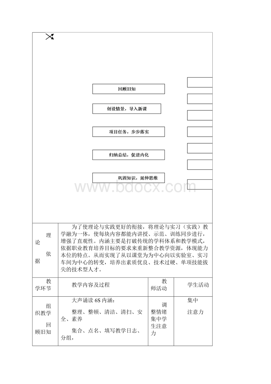 电力拖动一体化电子教案参考模版.docx_第3页