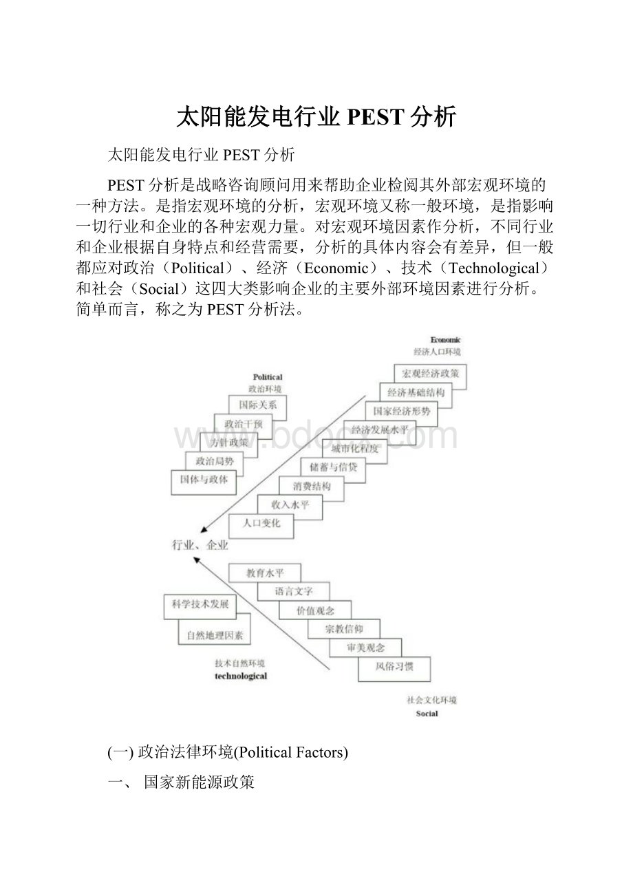 太阳能发电行业PEST分析.docx_第1页