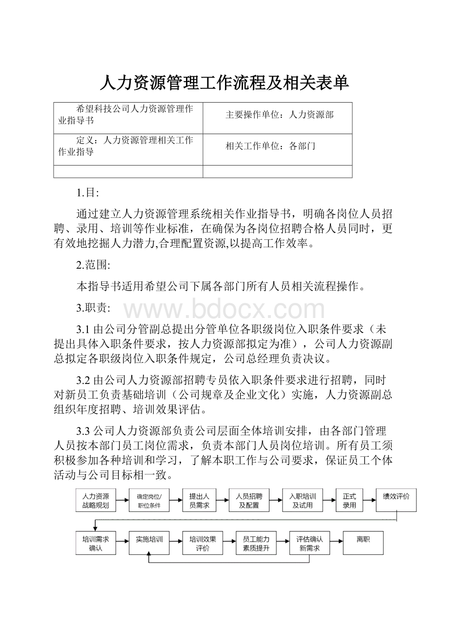 人力资源管理工作流程及相关表单.docx_第1页