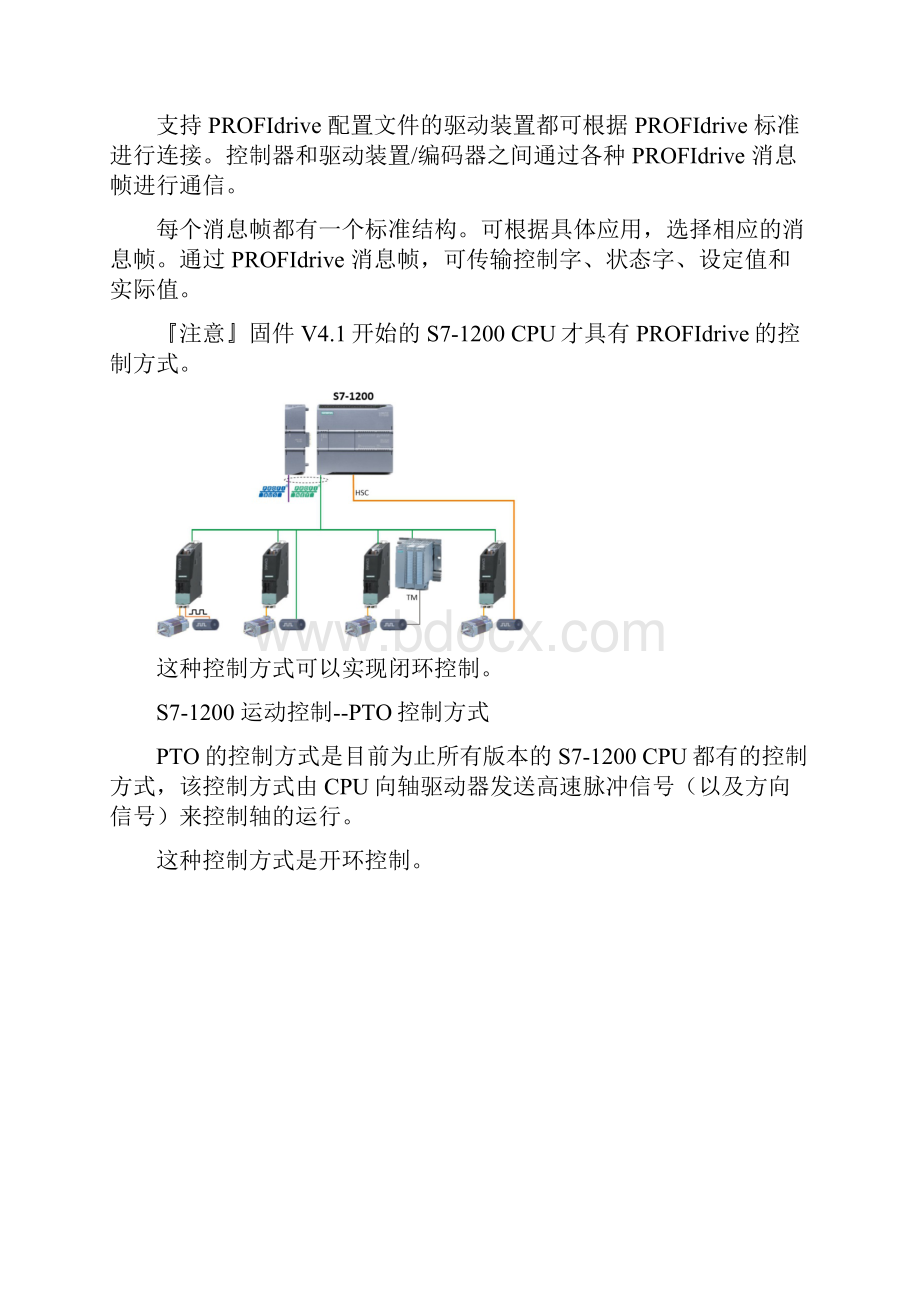 S71200 运动控制及轴资源详解.docx_第2页