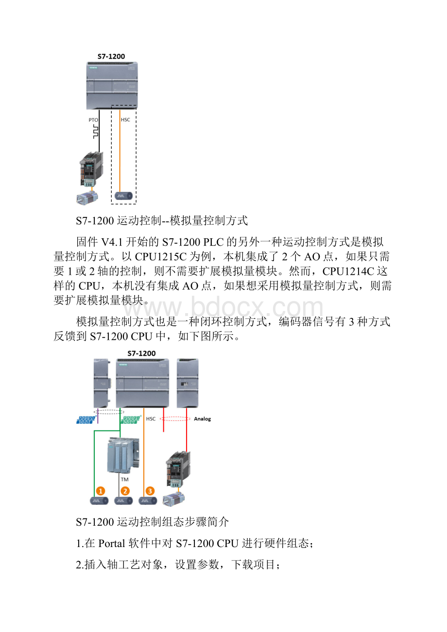 S71200 运动控制及轴资源详解.docx_第3页