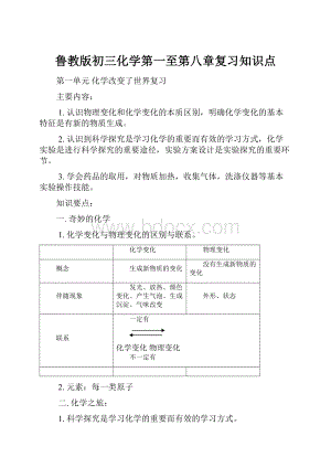 鲁教版初三化学第一至第八章复习知识点.docx