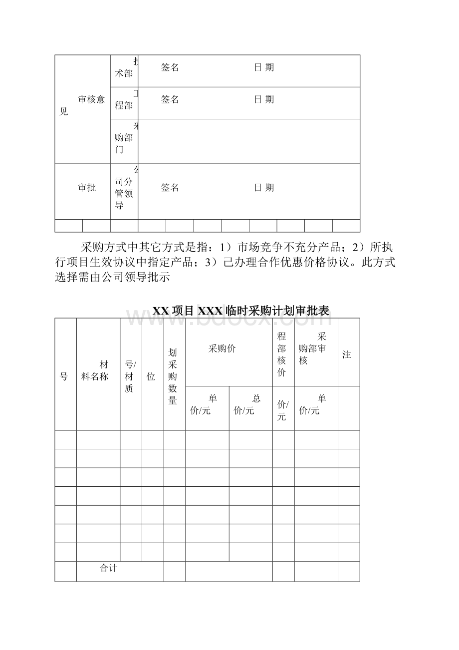 采购部用表格.docx_第3页