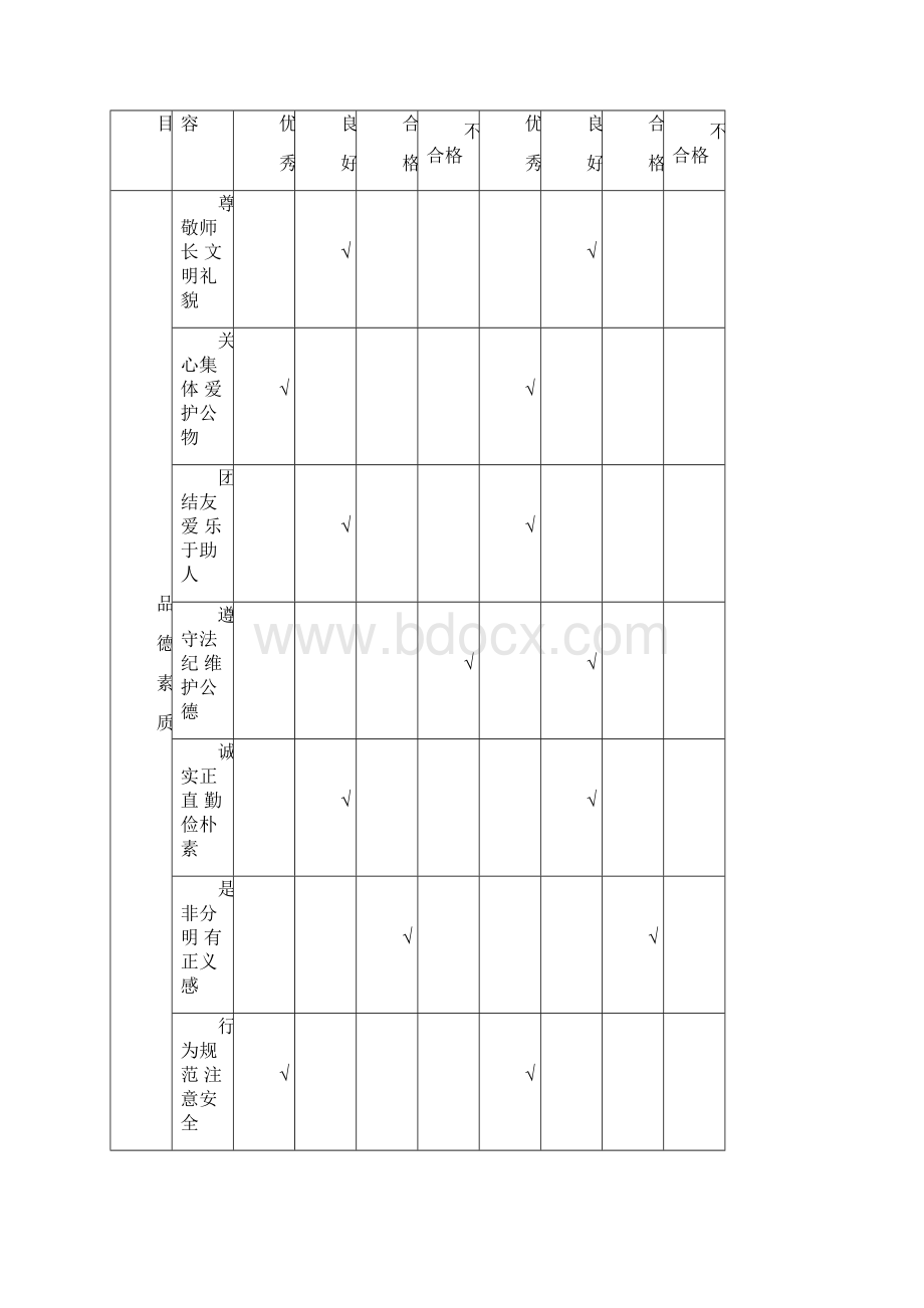 小学生素质发展报告册样版上册.docx_第3页