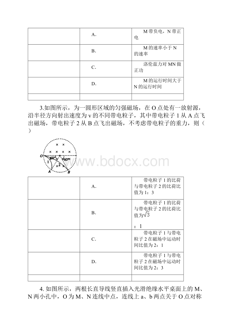 新课标高二物理暑假作业8磁场二.docx_第2页