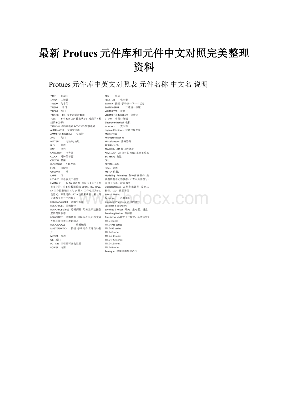 最新Protues元件库和元件中文对照完美整理资料.docx
