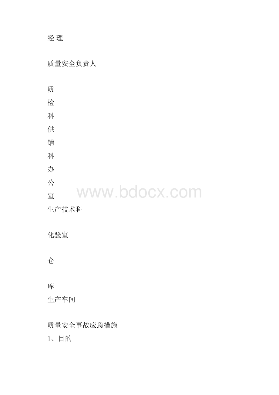 化妆品质量管理体系文件.docx_第3页