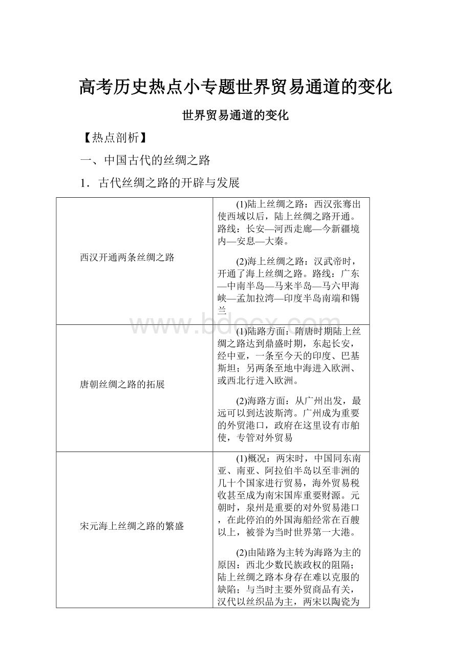 高考历史热点小专题世界贸易通道的变化.docx_第1页