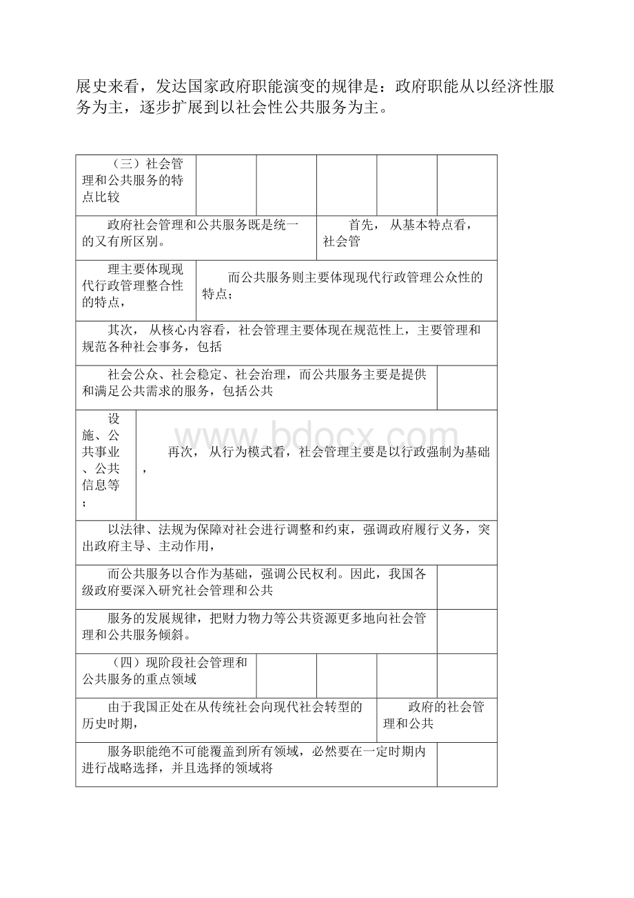 社会管理和公共服务基础知识.docx_第3页