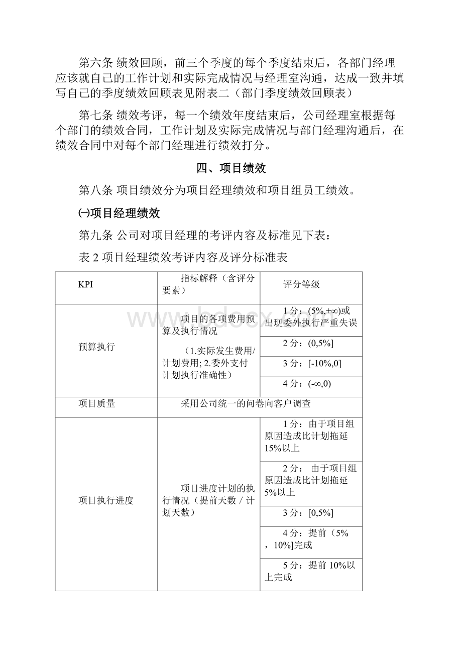 项目绩效考核方案.docx_第3页