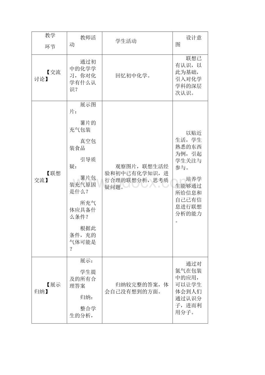 高中化学第一章第一节走进化学科学教案鲁科版必修1.docx_第3页