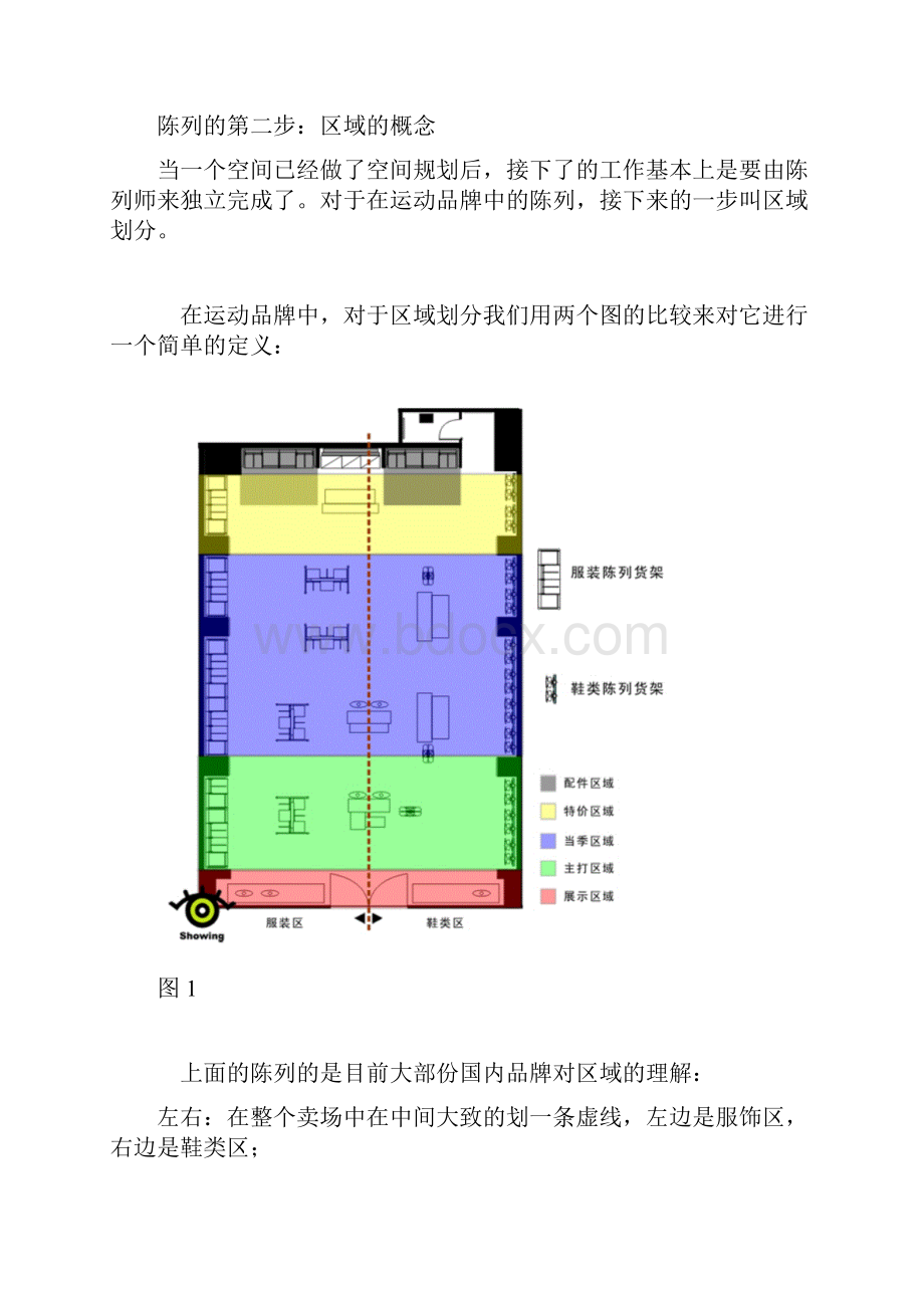 运动品牌陈列原则doc.docx_第3页