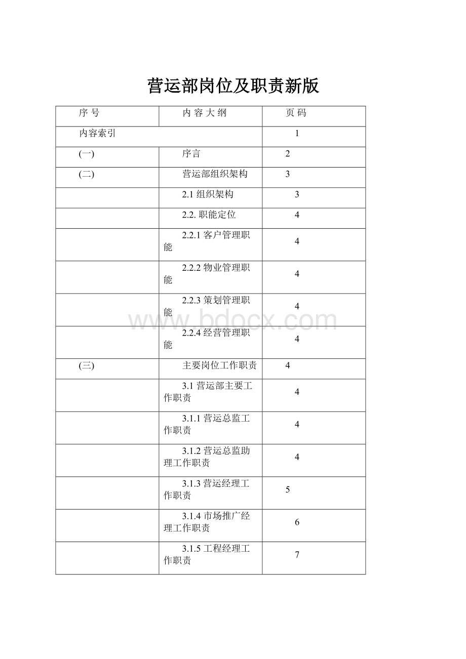 营运部岗位及职责新版.docx