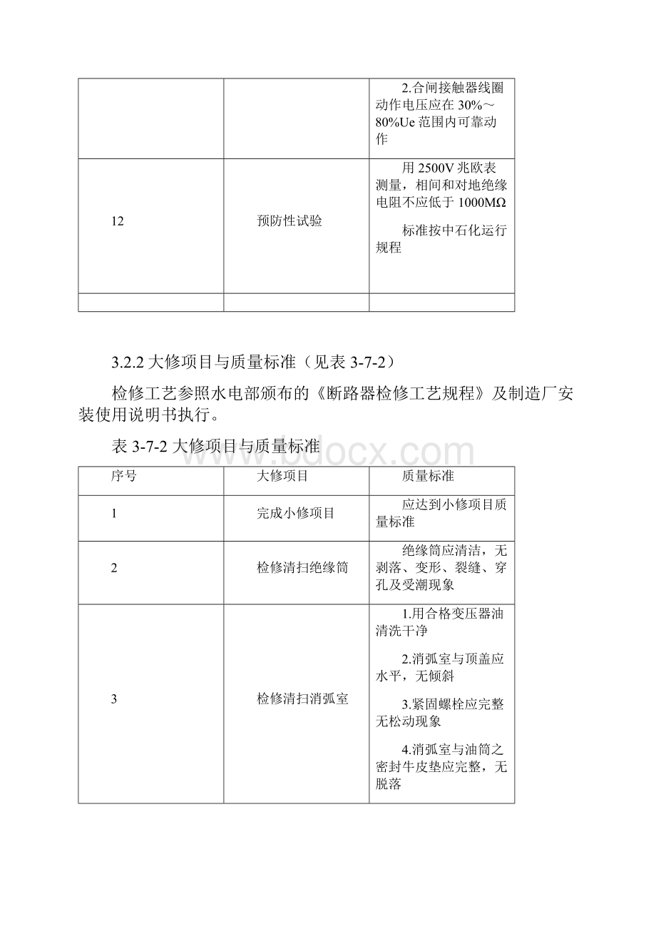 SN4型少油断路器维护检修规程.docx_第3页