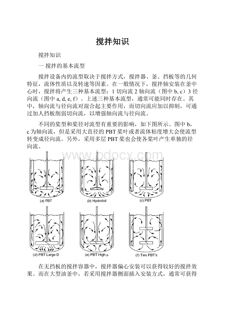 搅拌知识.docx