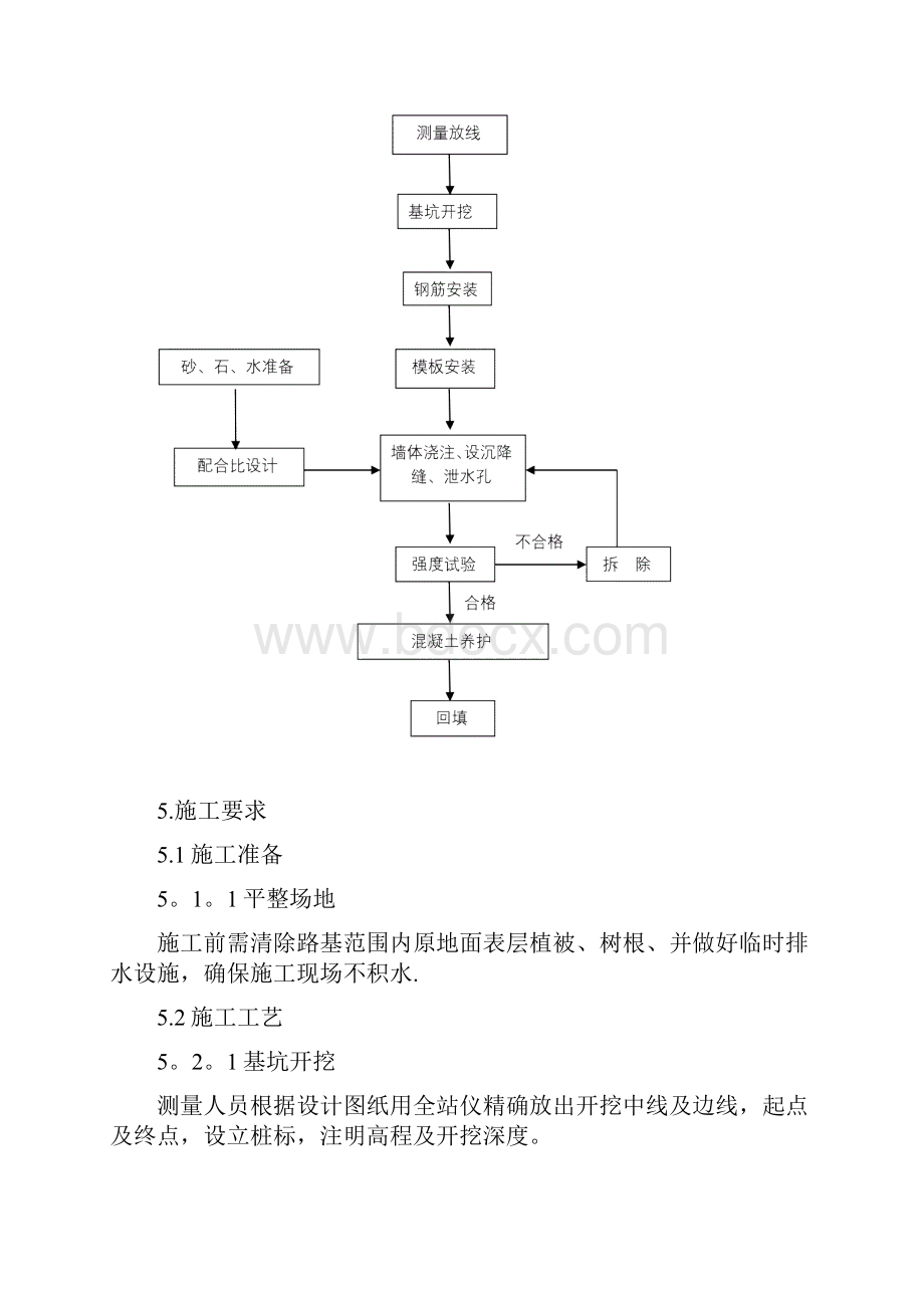 悬臂式挡土墙作业指导书.docx_第2页